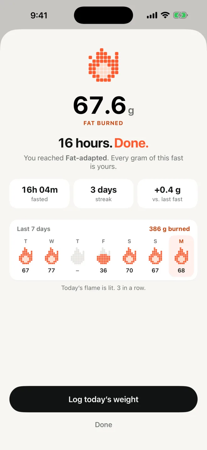 Fast complete screen: 67.6 grams, 16 hours done, today's flame lit in the week strip
