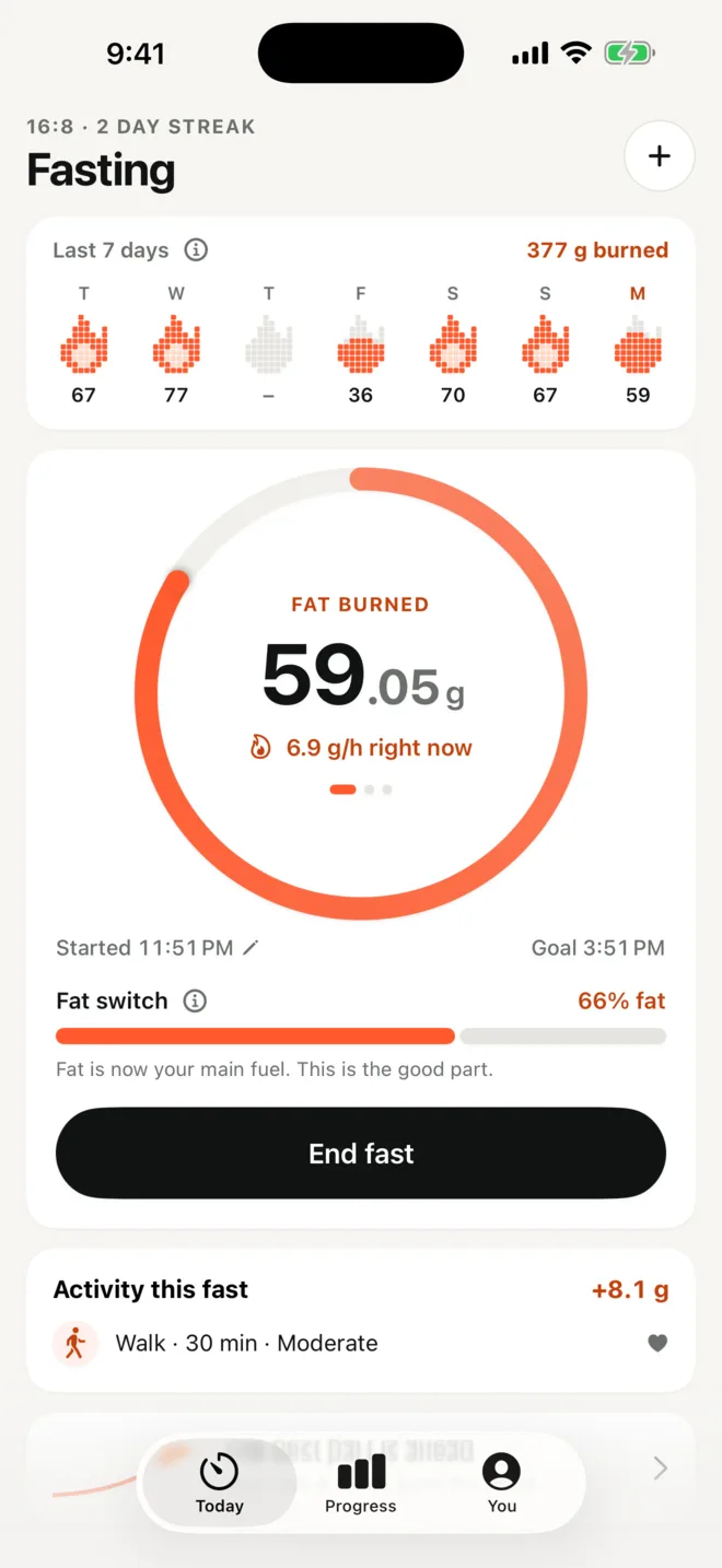 Unpause Today screen: 58 grams of fat burned, 6.9 grams per hour, fat switch phase, and the last 7 days as pixel flames
