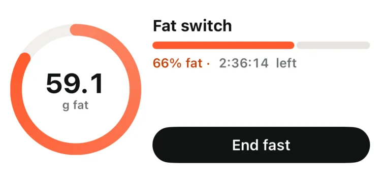 Medium widget: 59.1 grams of fat, fat switch, 66% fat, End fast button